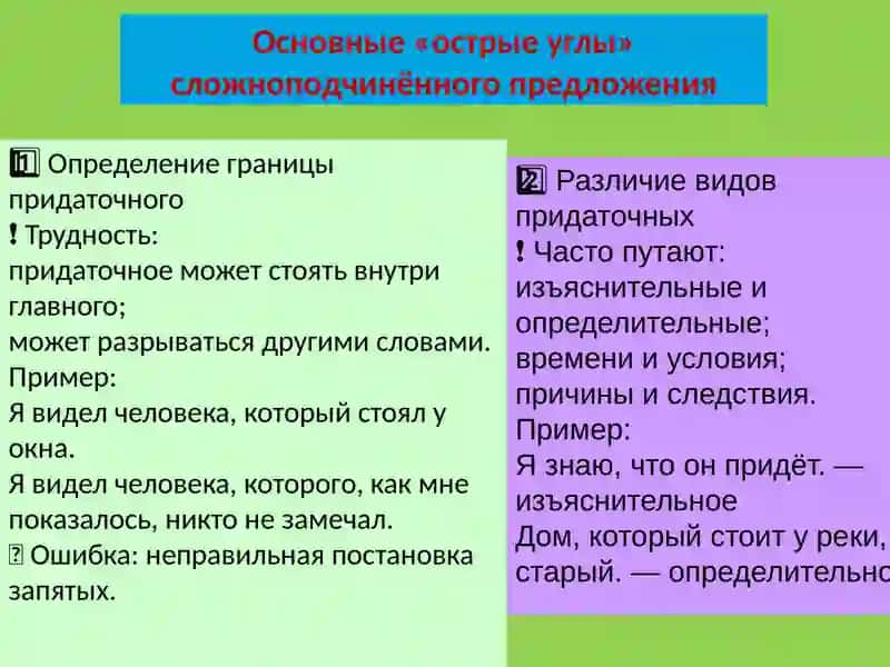 «Острые углы» сложноподчинённого предложения 3