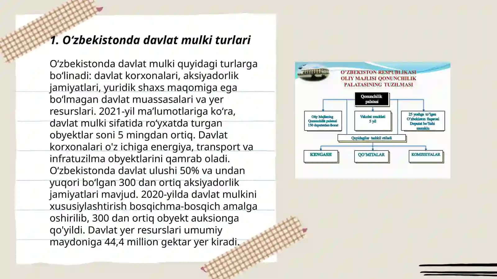 Oʻzbekostonda amal qilayotgan mulk shakllari, mulk obyektlari,subyektlari, mulkni davlat tasarrufidan chiqarish va xususiyatlarining maqsadi yoʻllari va usullari 3