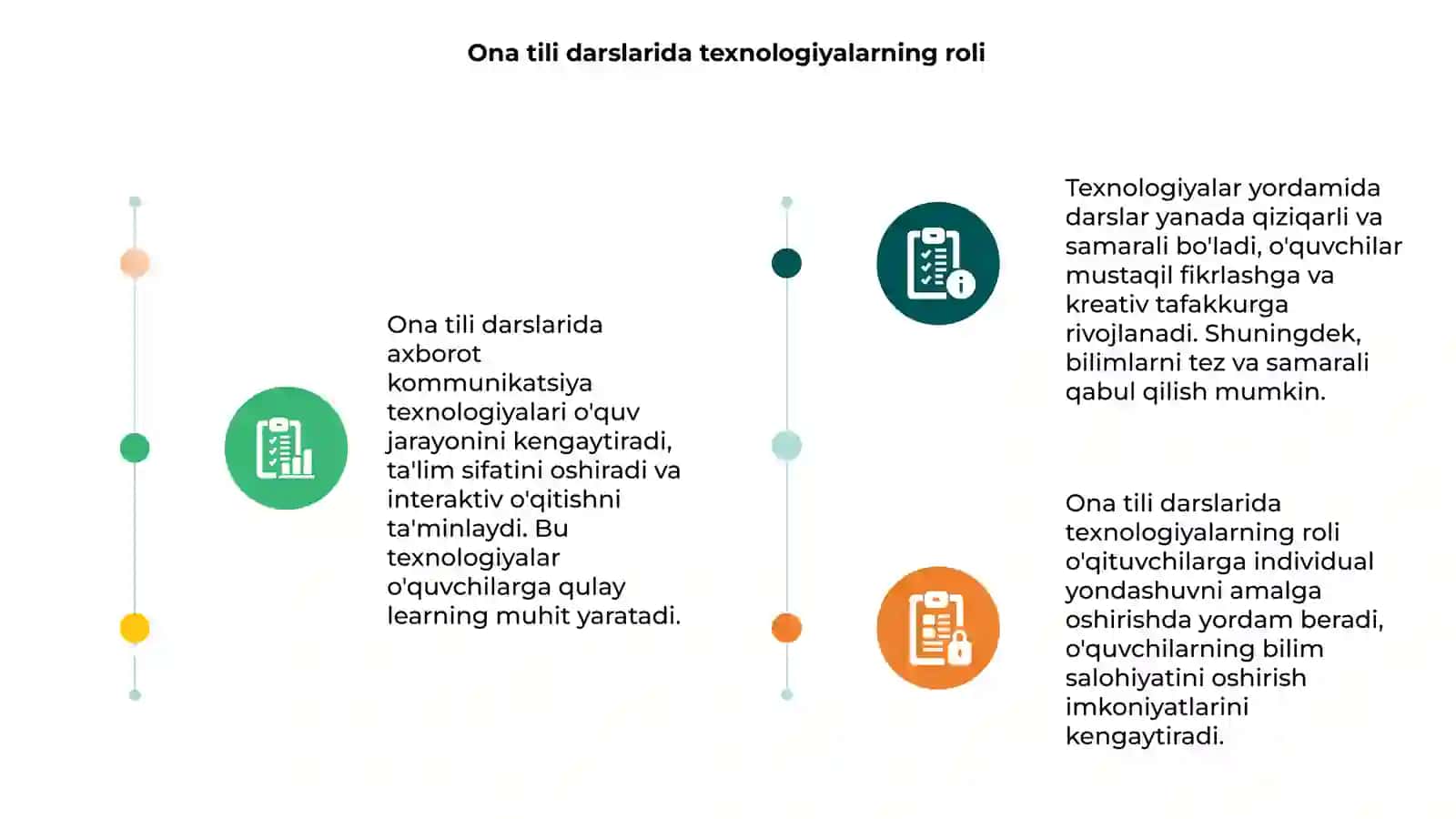 Ona tili darslarida qollanadigan axborot kommunikatsiya texnologiyalari 3