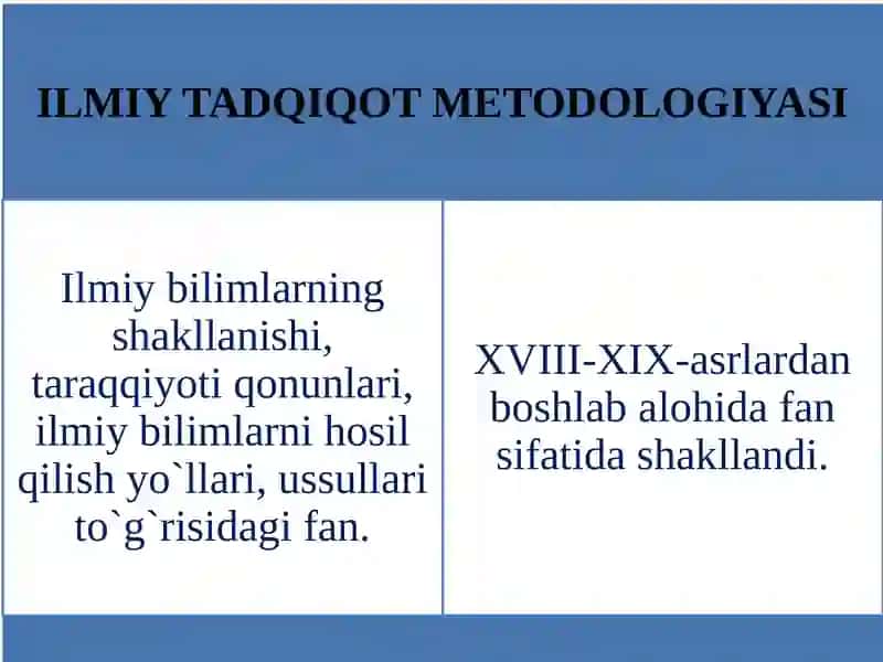 ILMIY TADQIQOT METODOLOGIYASI FANINIG PREDMETI. FAN-IJTIMOIY MADANIYHODISA SIFATIDA 3