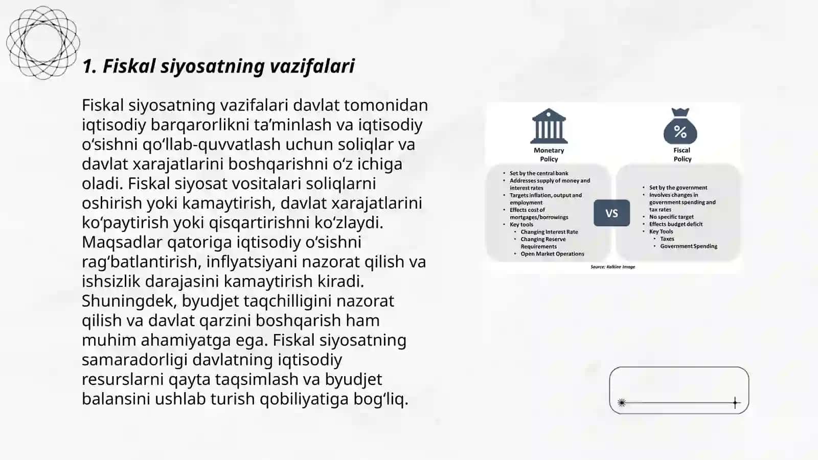 Fiskal siyosati 3
