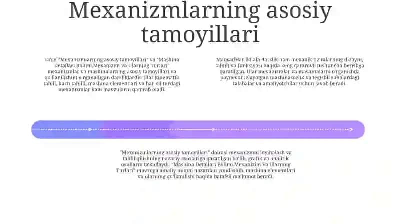 Mashina Detallari Bòlimi.Mexanizim Va Ularning Turlari 3