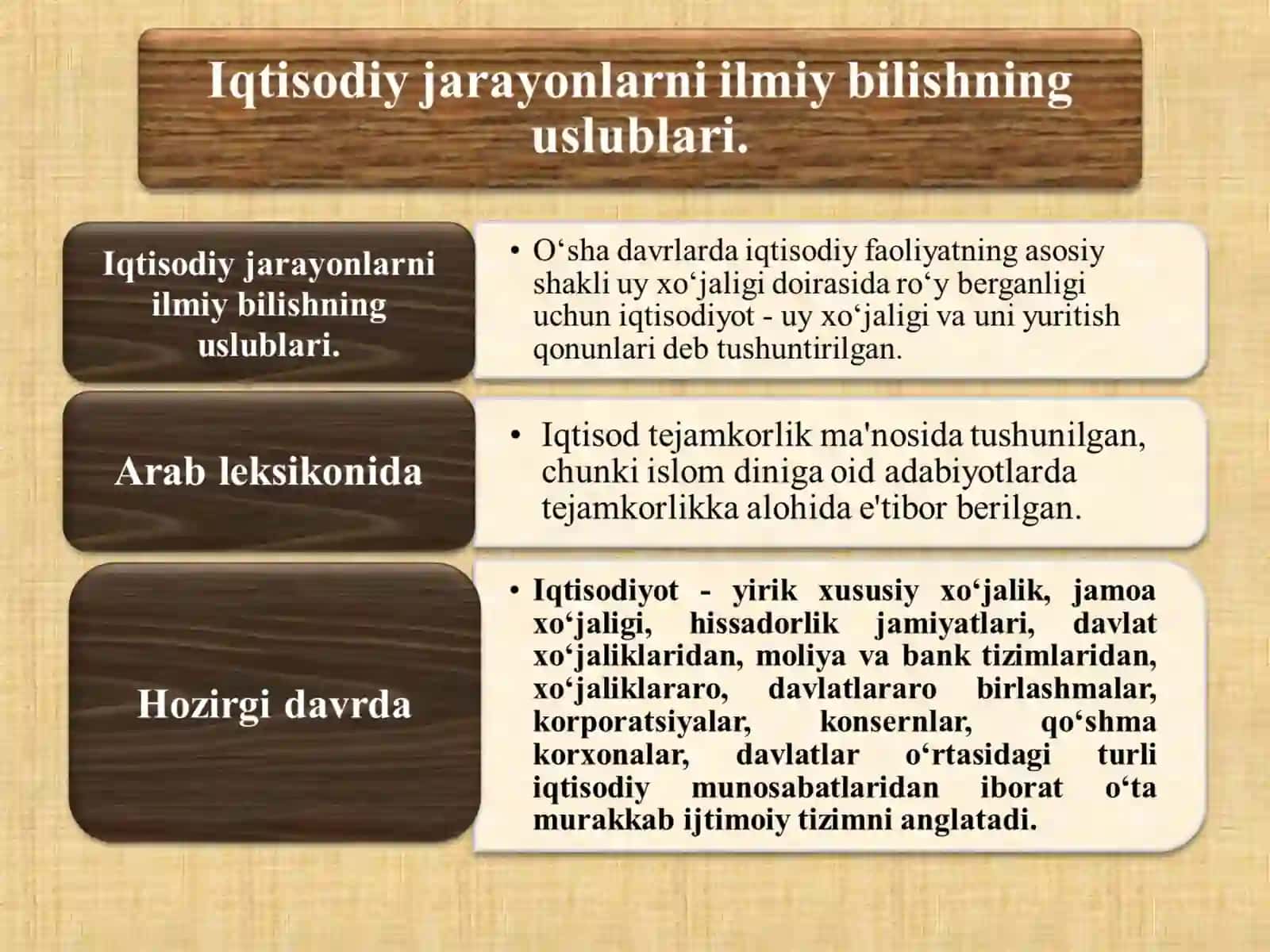 IQTISODIYOT NAZARIYASI FANINING PREDMETI VA BILISH USLUBLARI 3