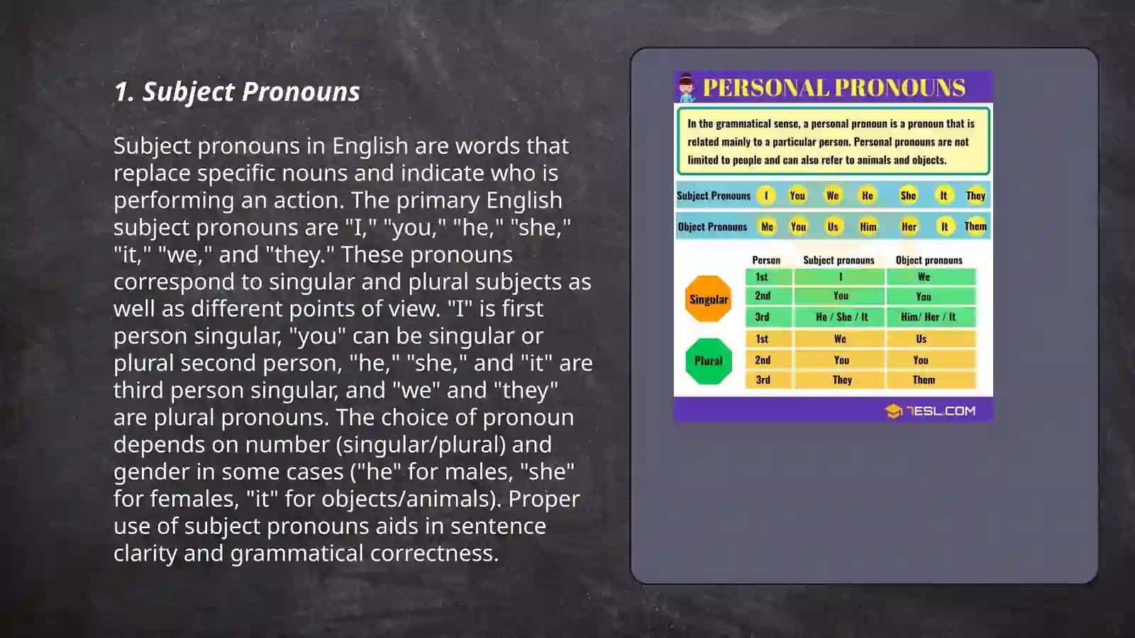Pronouns 3