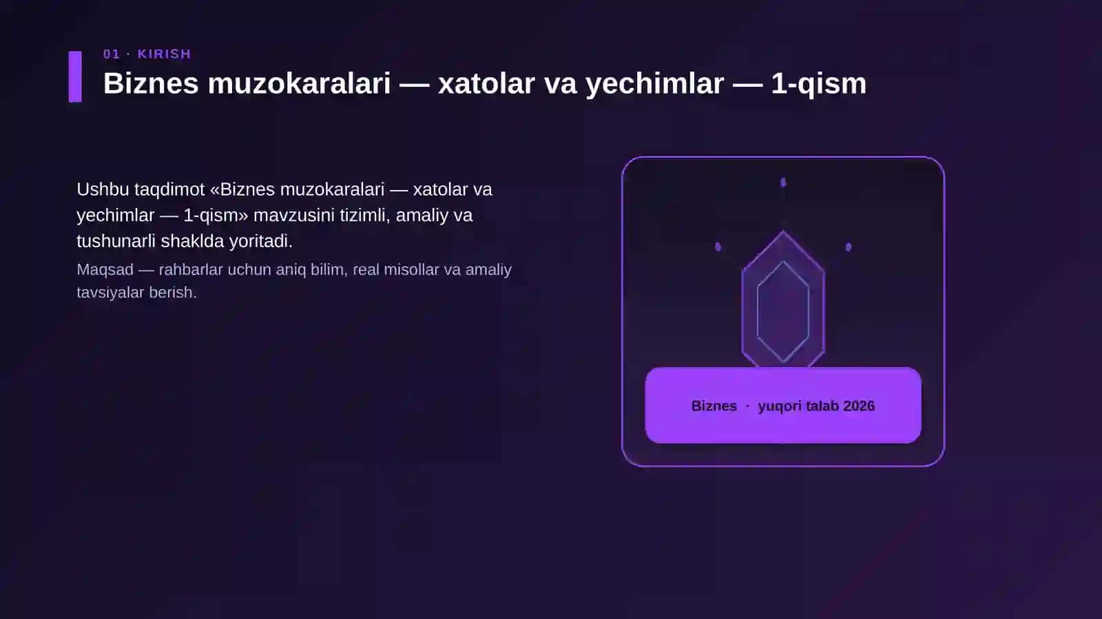 Biznes muzokaralari — xatolar va yechimlar — 1-qism 3