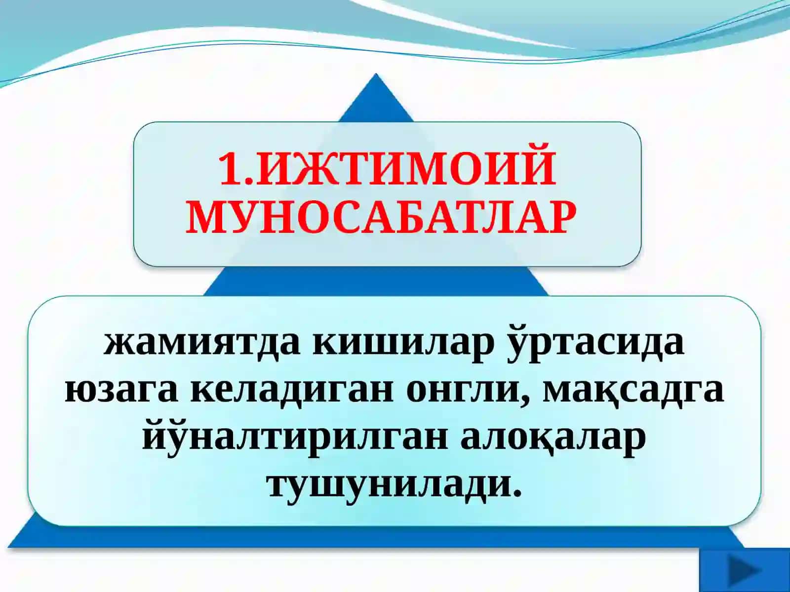ИЖТИМОИЙМУНОСАБАТЛАР ВА ҲУҚУҚ 3