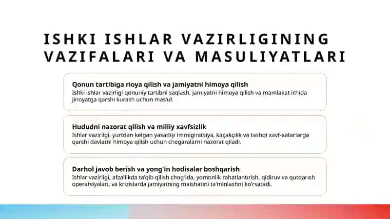 Ishki ishlar vazirligi 3