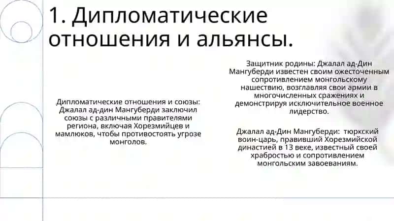 Джалолиддин Мангуберди 3