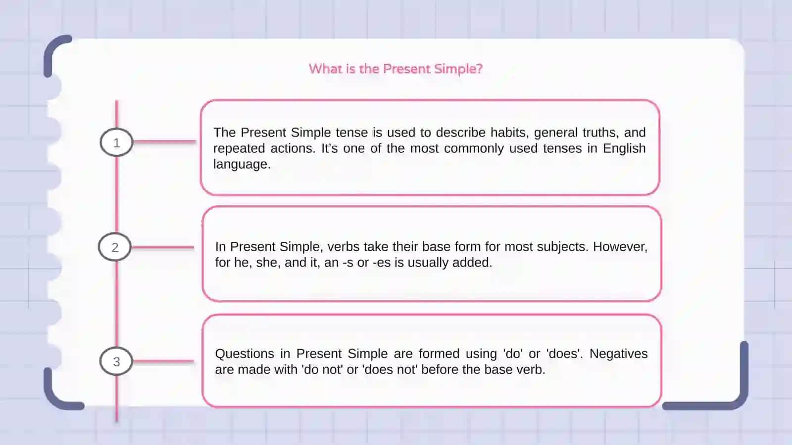 Present Simple 3