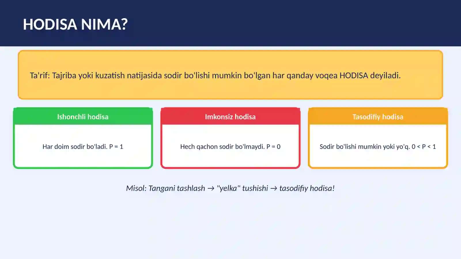 HODISANING EHTIMOLLIGI 3