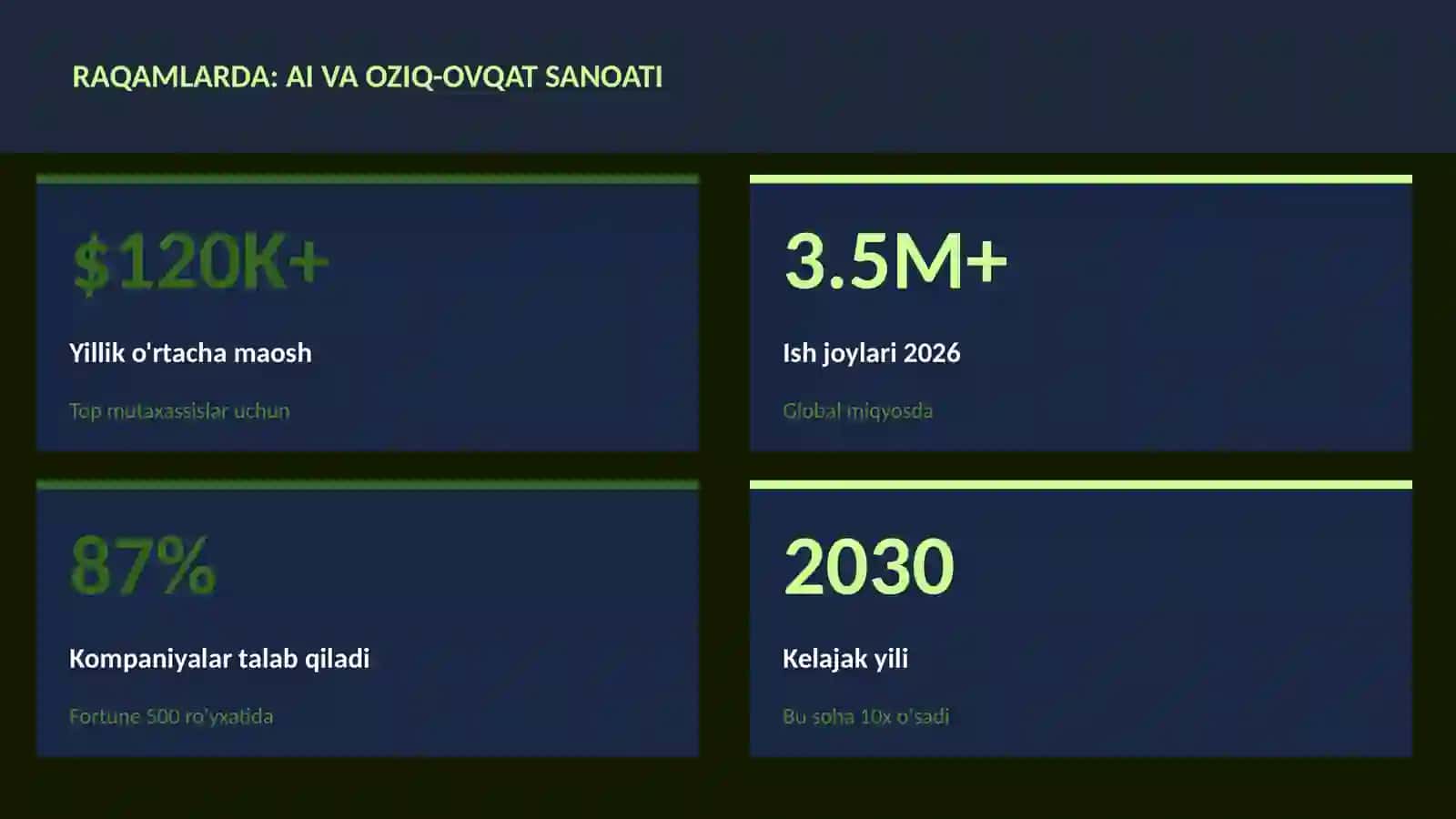 SUN'IY INTELLEKT ASOSLARI 3