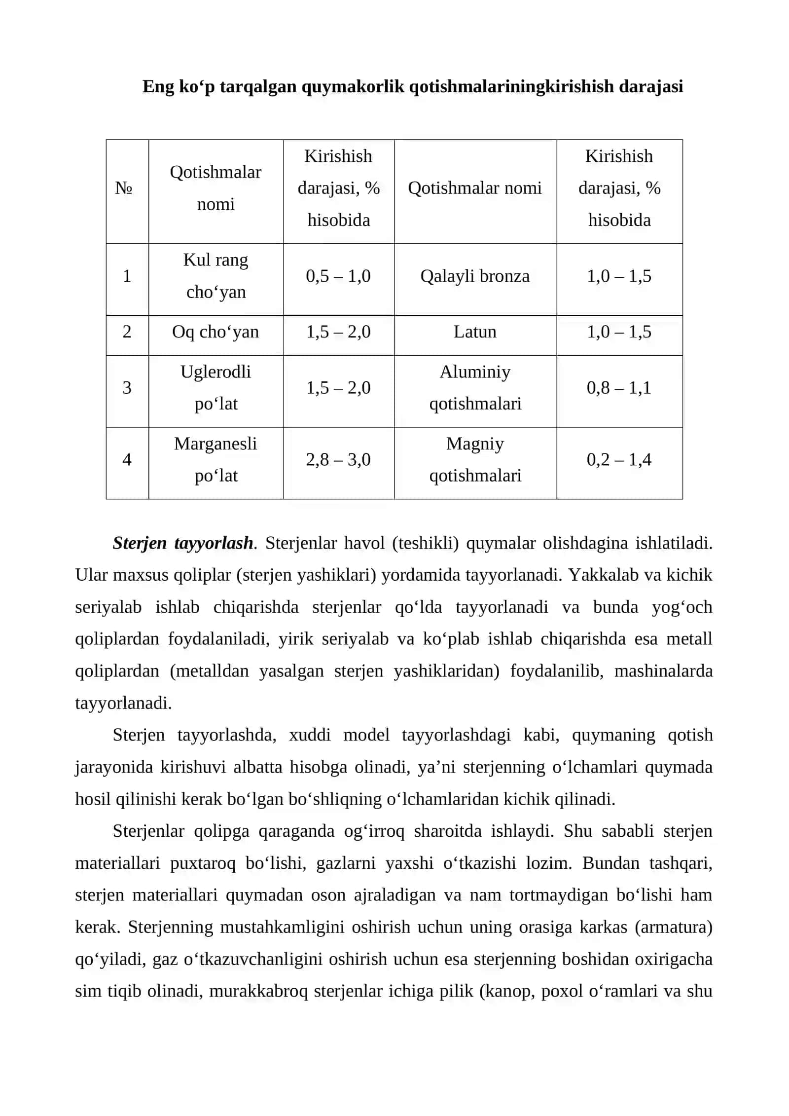 Qora va rangli metallarni quyish usullarini, zagatovkalarni olish usullarini o‘rganish 3