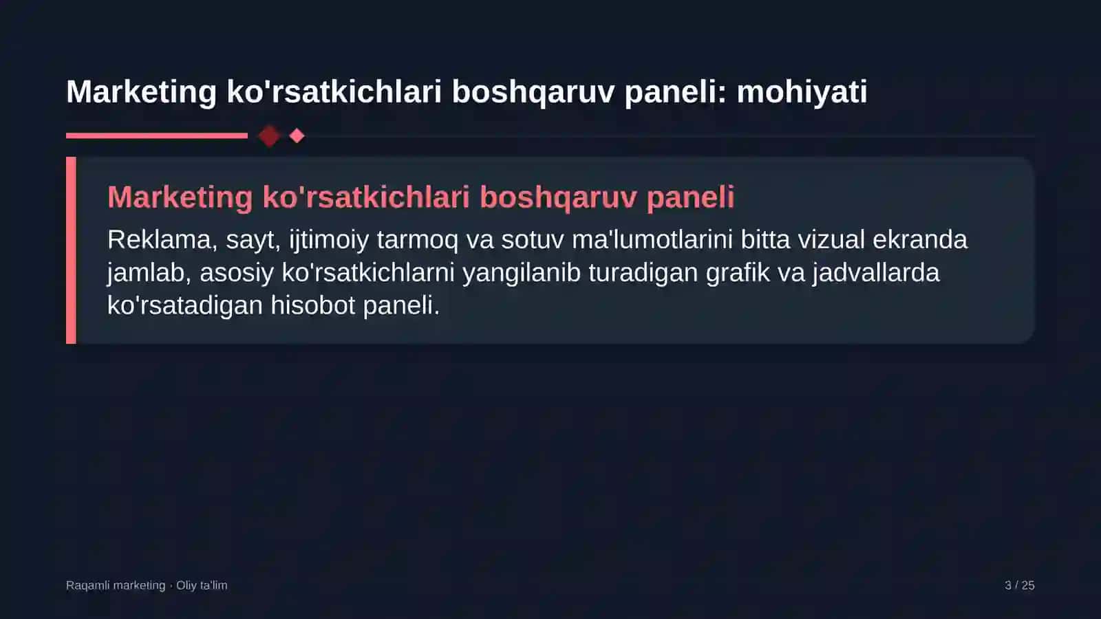psixiatriya shifoxonalarida marketing ko'rsatkichlari boshqaruv panelini yaratish 6796 3