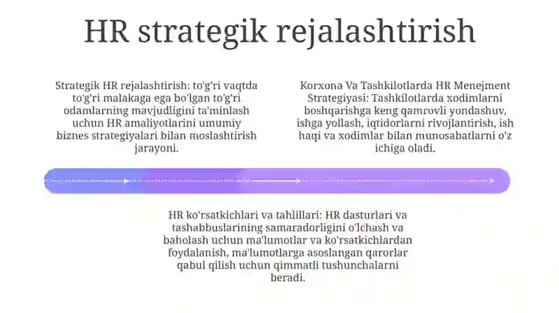 Korxona Va Tashkilotlarda Hr Menejment Strategiyasi 3