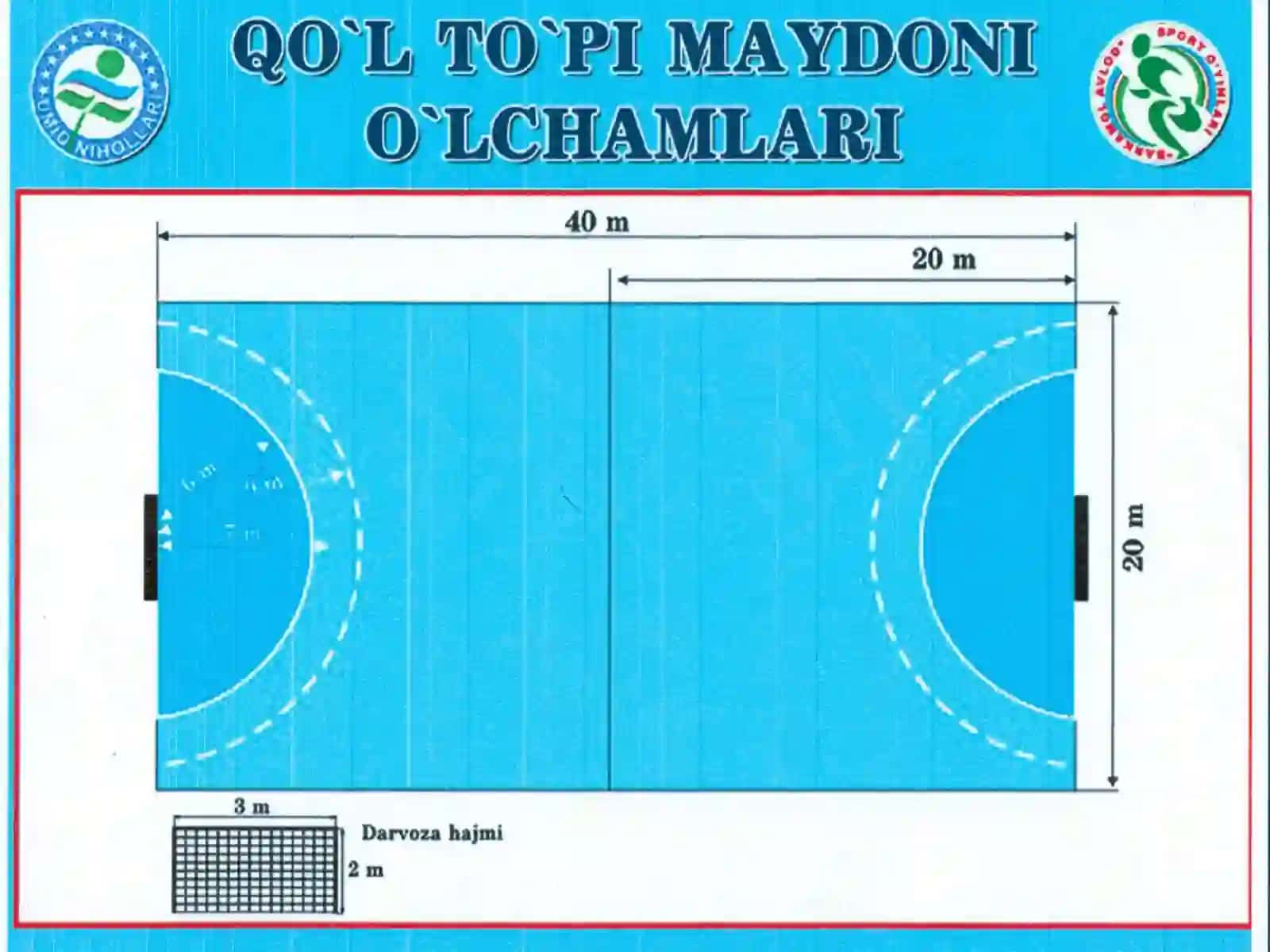 Sport maydonlari o’lchamlari 3