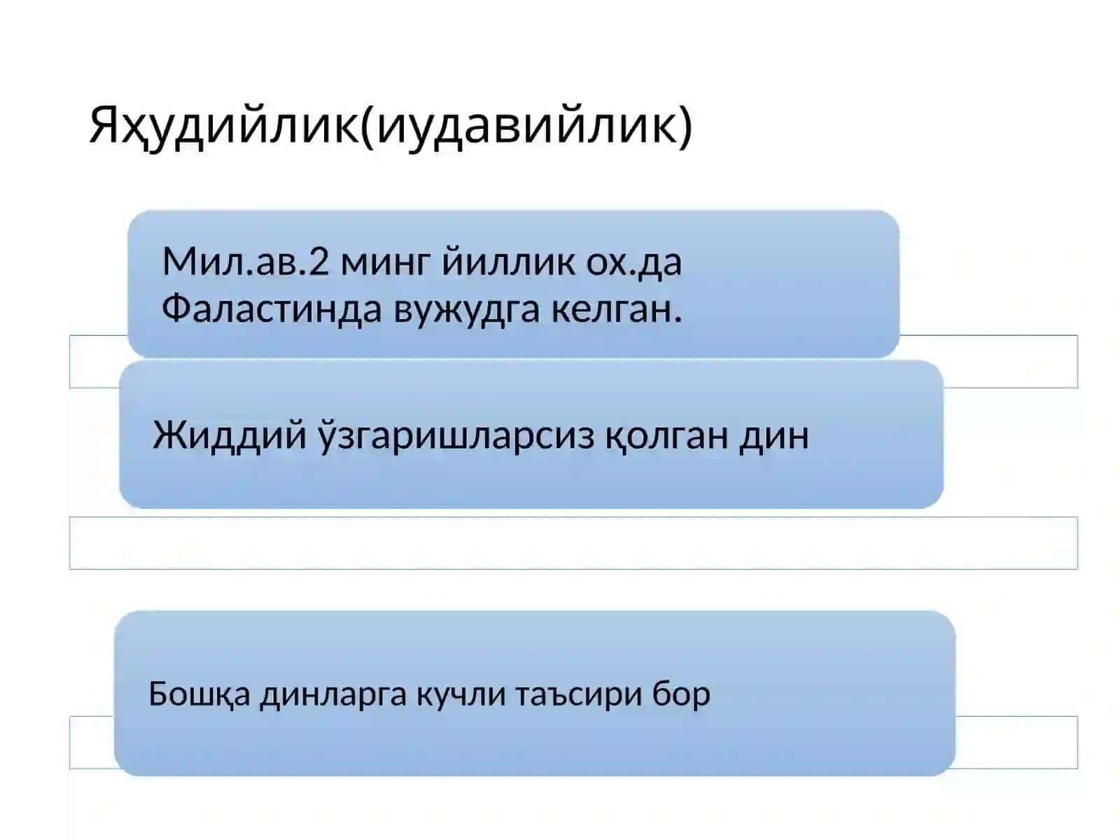 Миллийдинлар 3