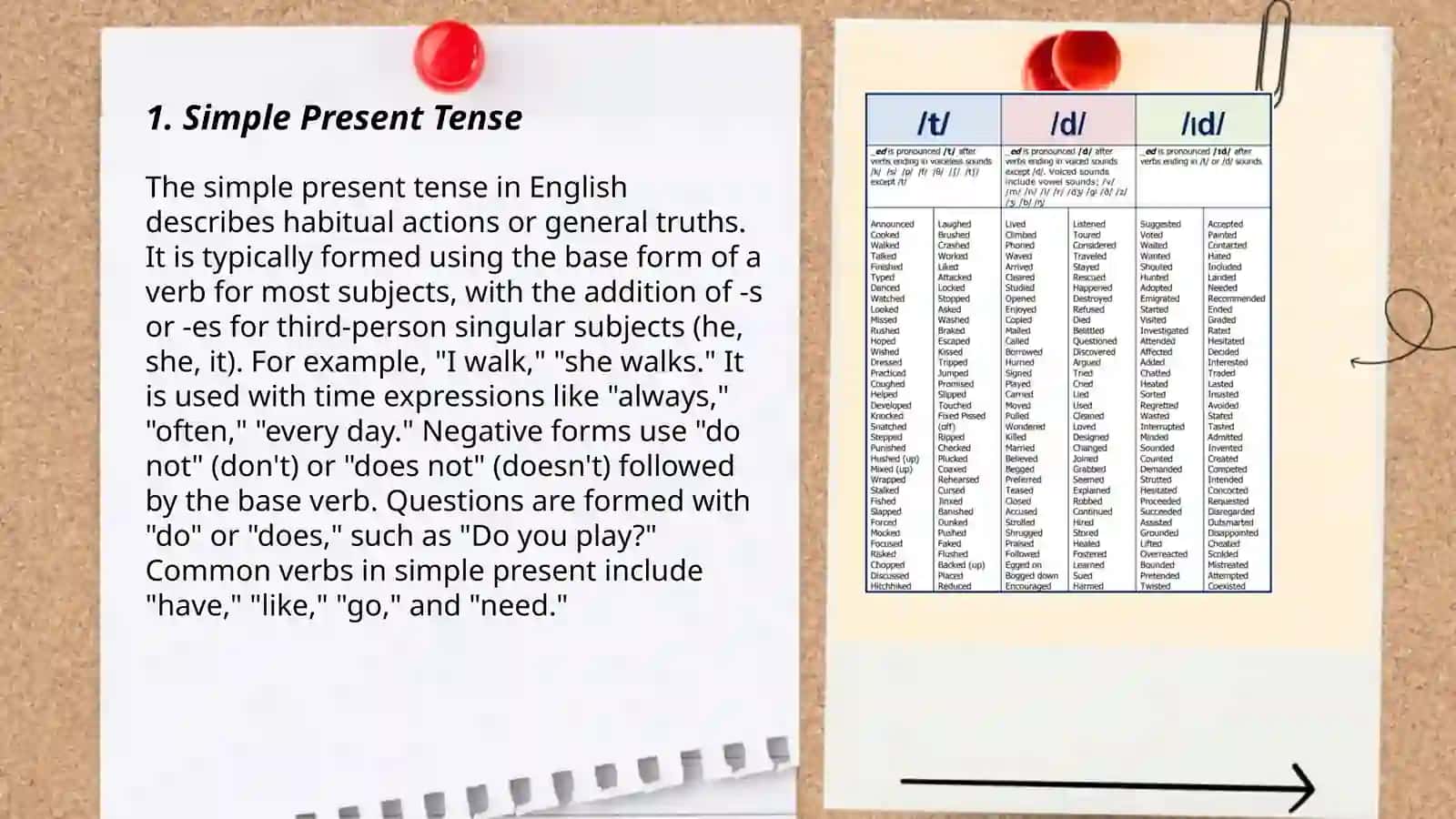 Tense of verbs madal verbs working with prapozetion 3