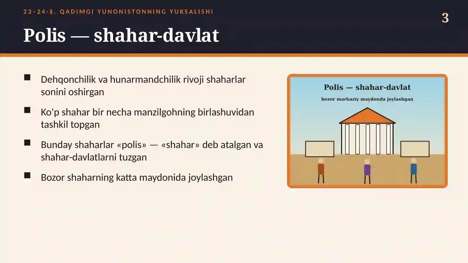 Qadimgi Yunonistonning yuksalishi: polis, Afina va Sparta (23–24-§, 6-sinf, 18 slayd) 3