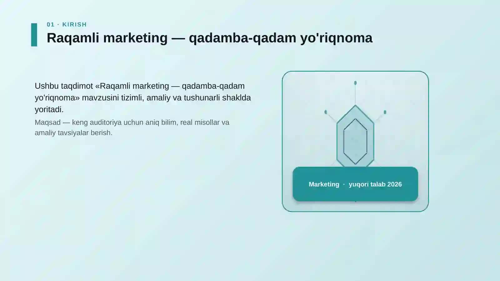 Raqamli marketing — qadamba-qadam yo'riqnoma 3