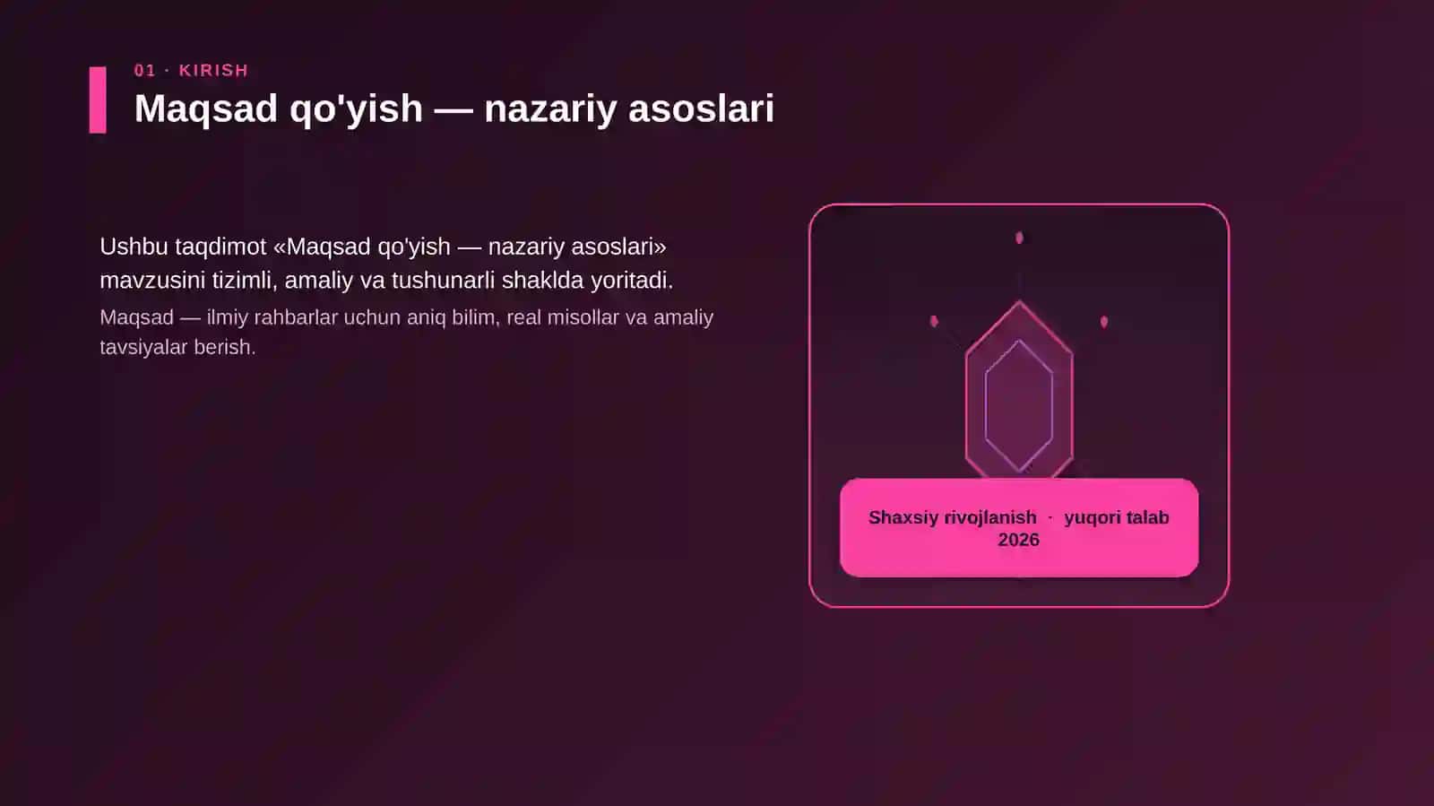 Maqsad qo'yish — nazariy asoslari 3