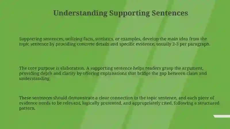 Writting supporting sentence 3