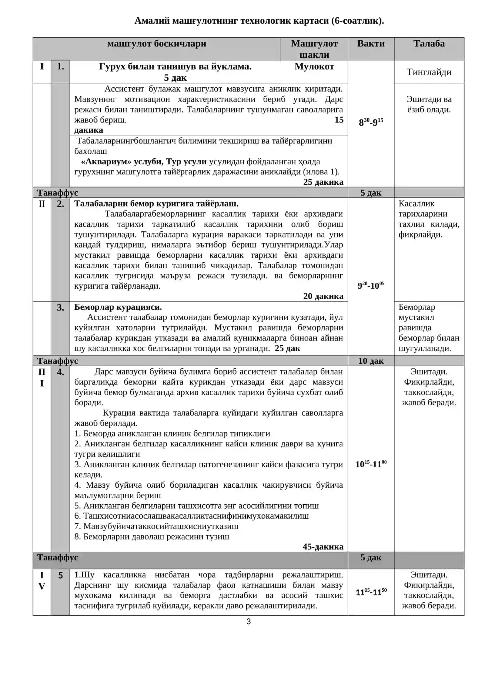 Кукйутал. Паракукйутал 3