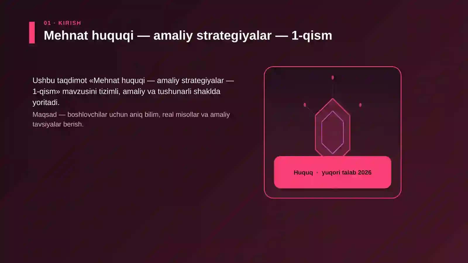 Mehnat huquqi — amaliy strategiyalar — 1-qism 3