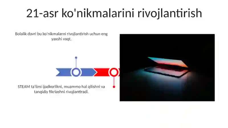 STEAM -maktabgacha ta'limda eng istiqbolli texnologiya 3