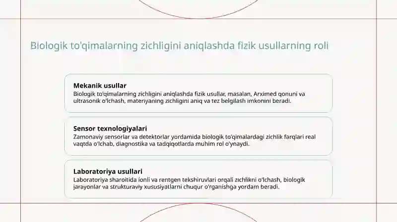 Biologik to'qimalar va qattiq jismlarning zichligini o'lchash usullari 3