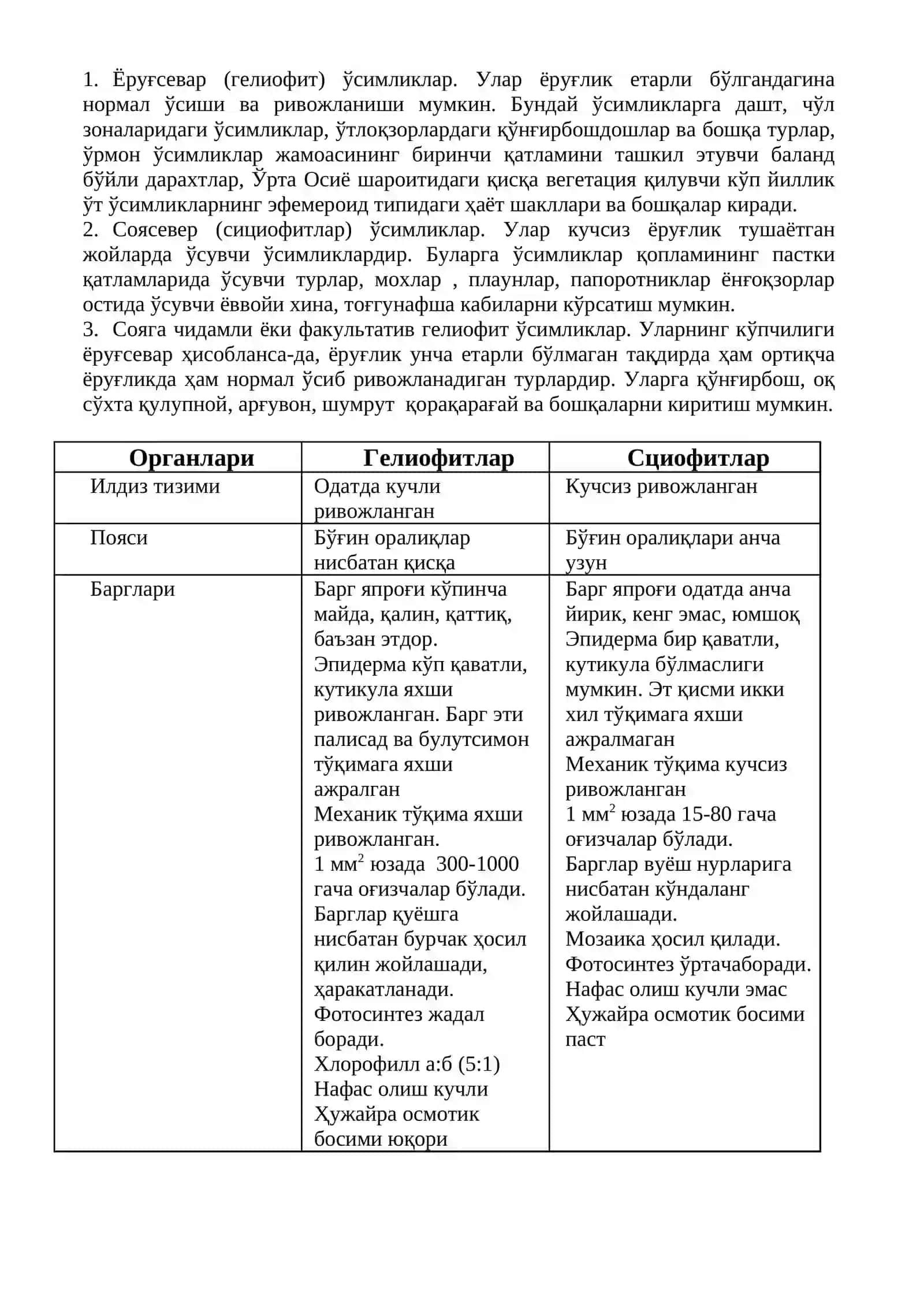 Усимликлар 3