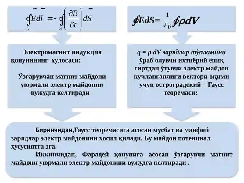 Маҳсулотни таини этиш ва уюрма электрик майдон 3