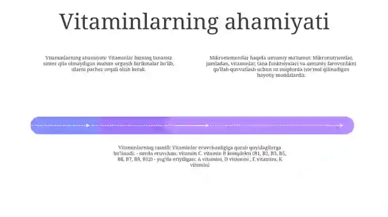 Vitaminlar.Kichik Bioboshqaruvchilar Haqida Umumiy Tushuncha.Vitaminlarning Sinflanishi 3