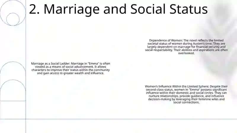 The Status Of Women Described In The Novel "Emma" By Jane Austen 3