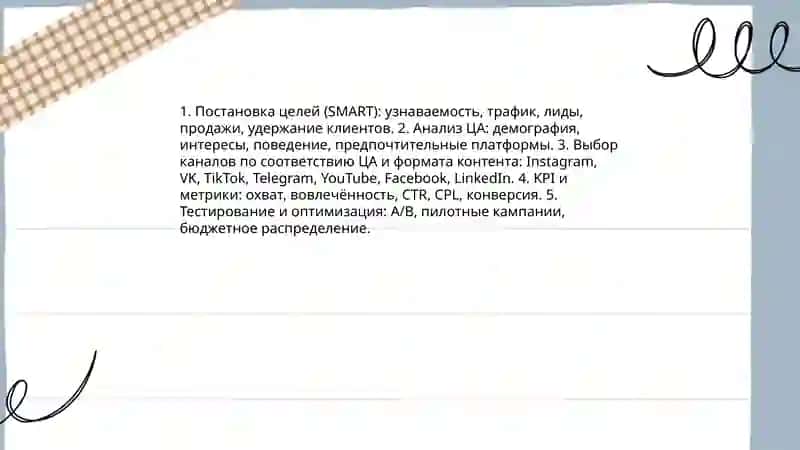 Маркетинг в социальных сетях 3