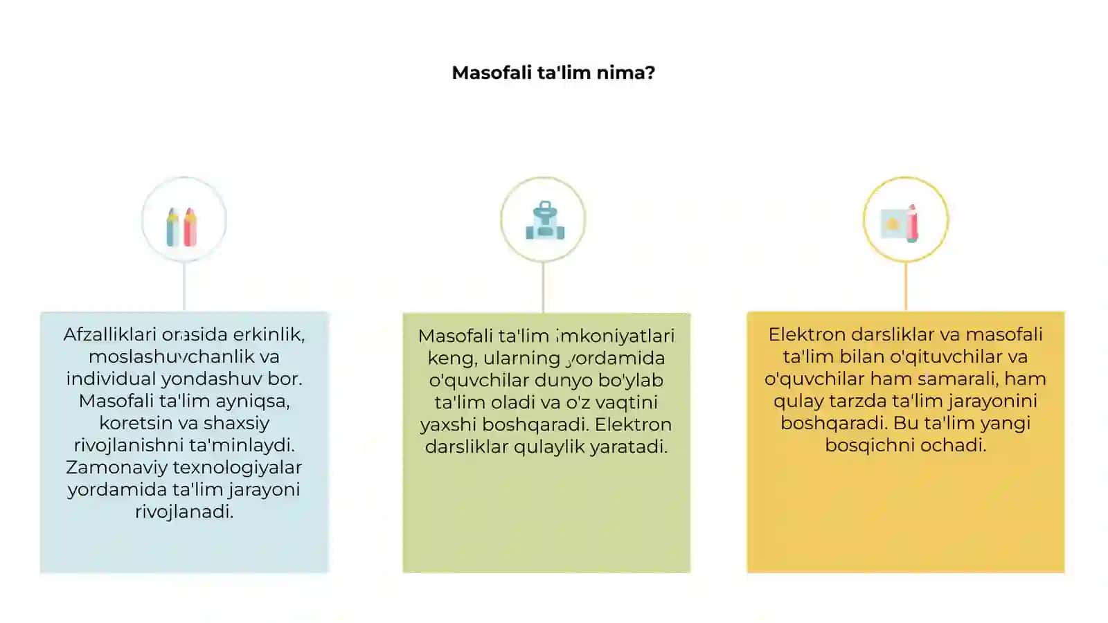 Masofali Ta'lim Imkoniyatlari 3