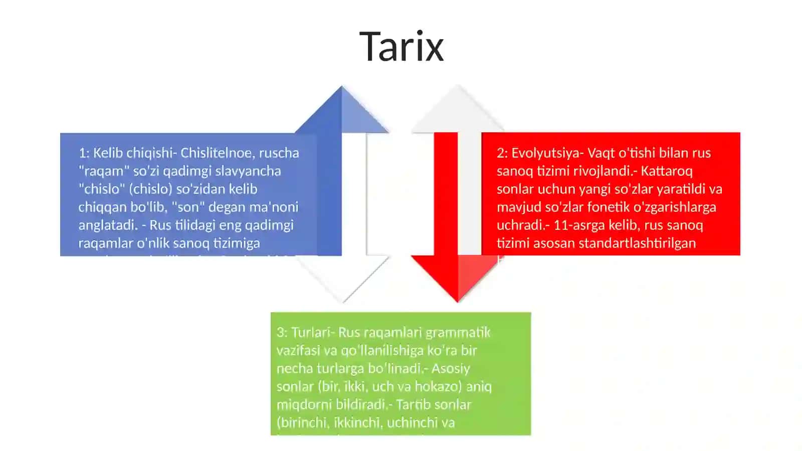 Raqam va Ot Raqami 3