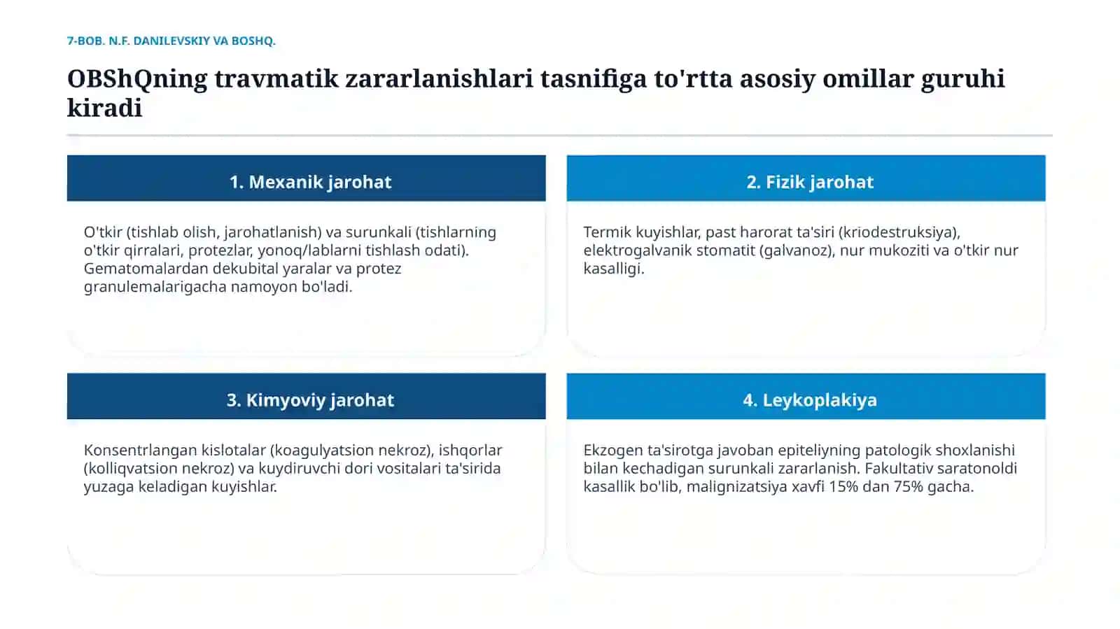 Og'iz bo'shlig'i shilliq qavati kasalliklari 3