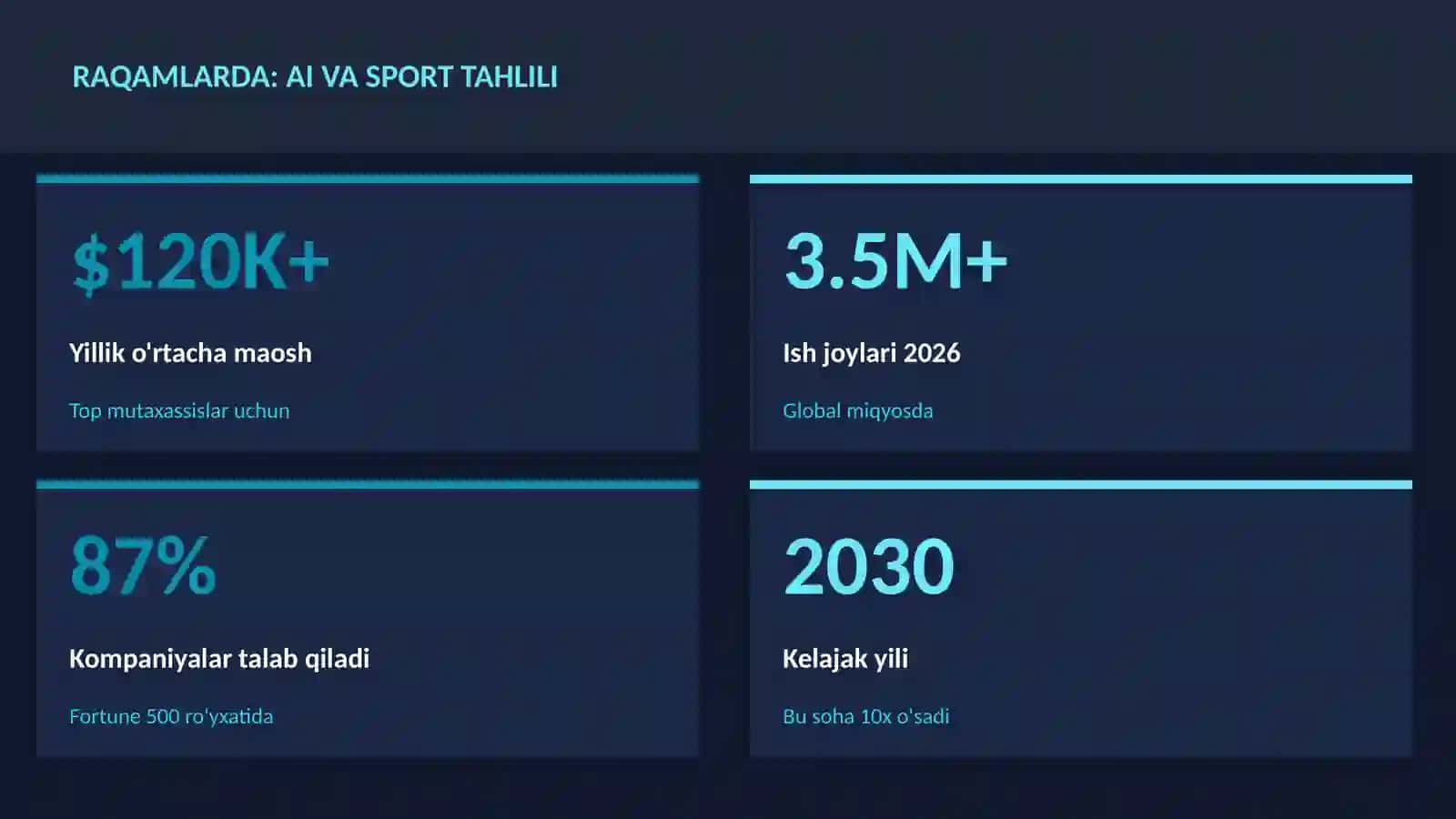 SUN'IY INTELLEKT ASOSLARI 3