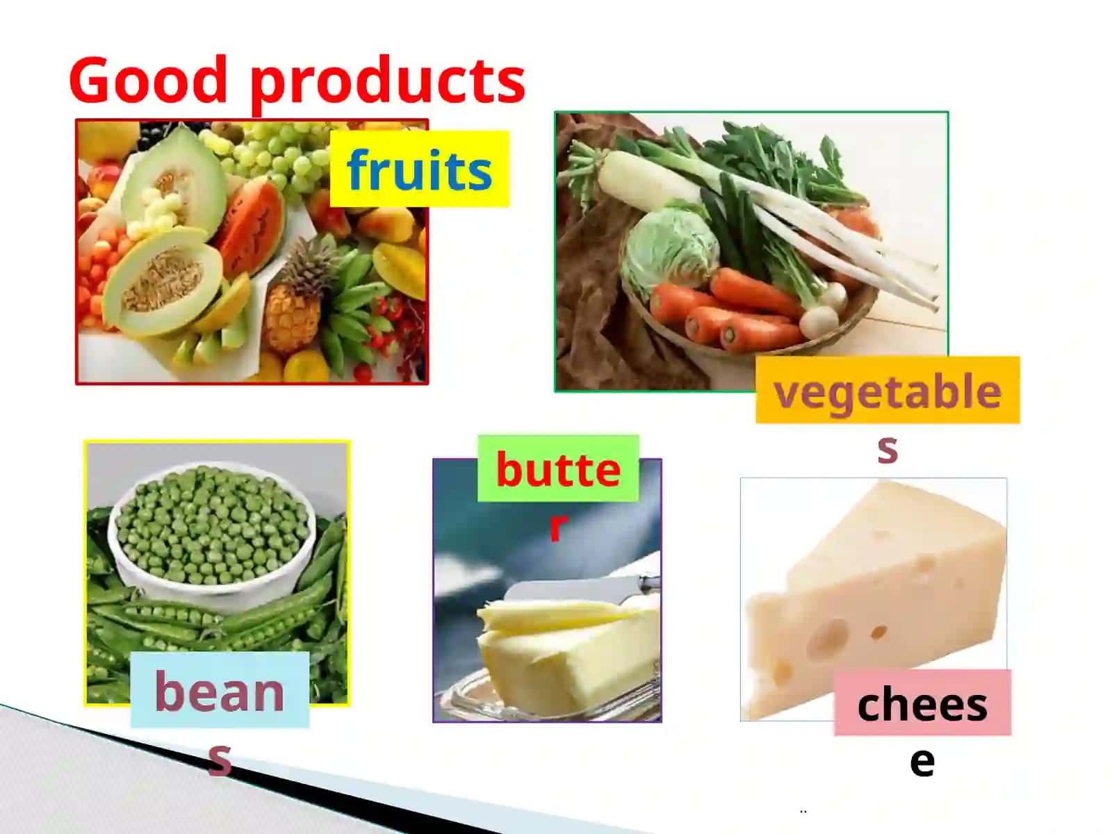 Diet (To be or not to be? 3