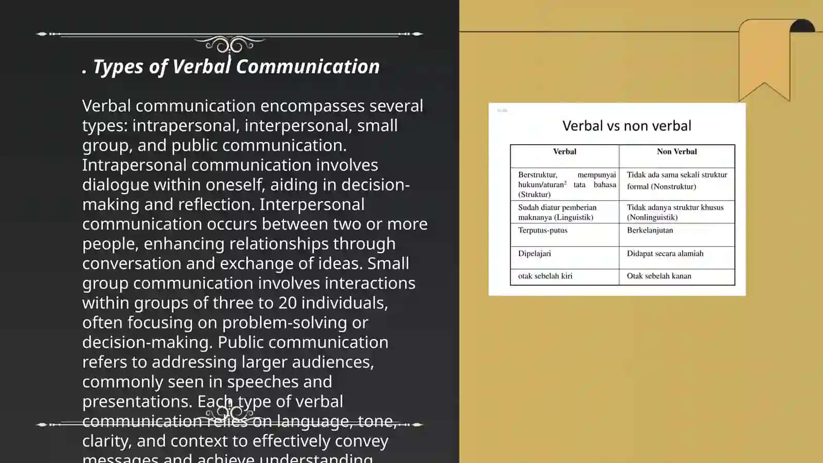 Verbal and Non-Verbal Communication 3