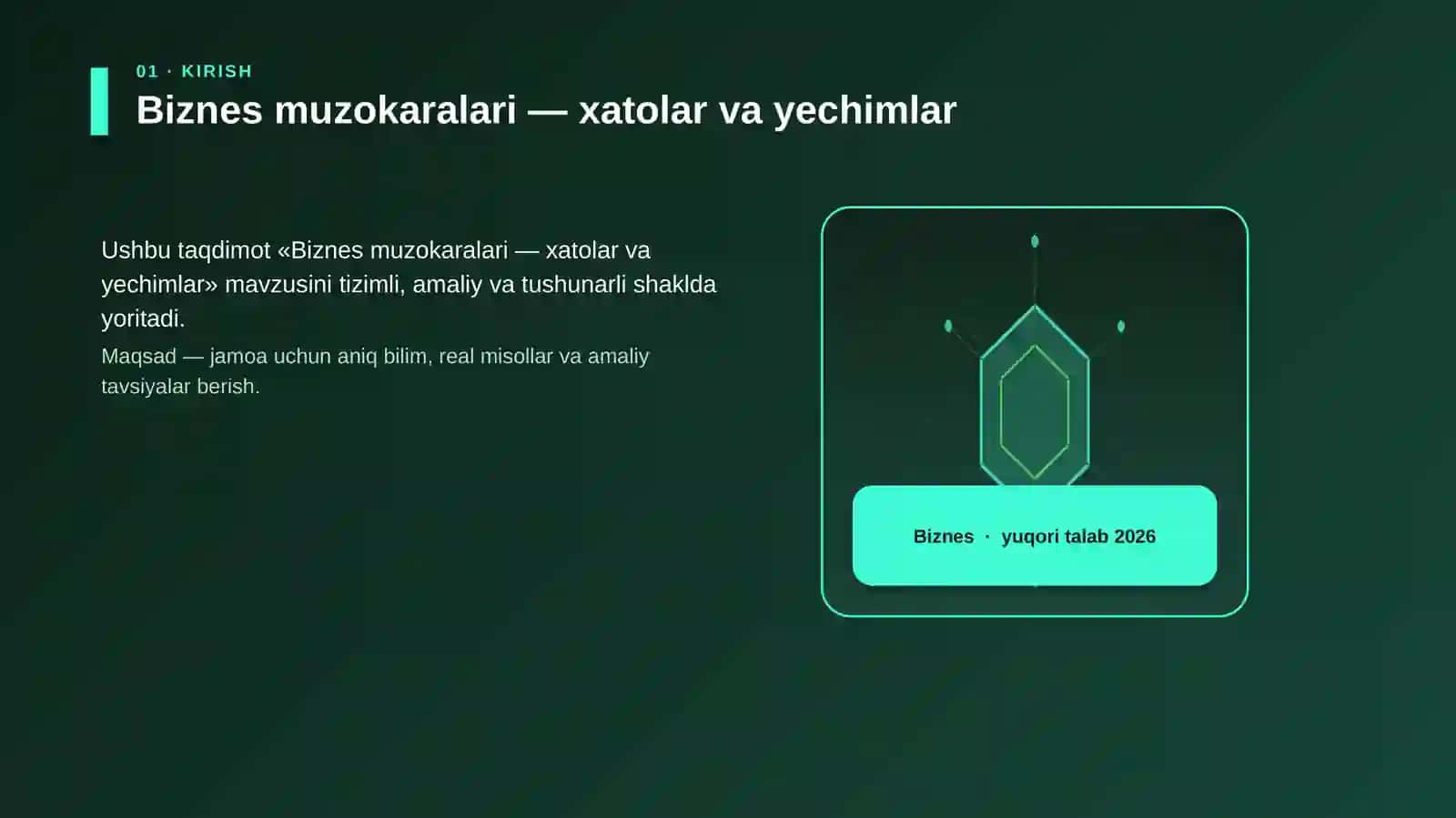 Biznes muzokaralari — xatolar va yechimlar 3