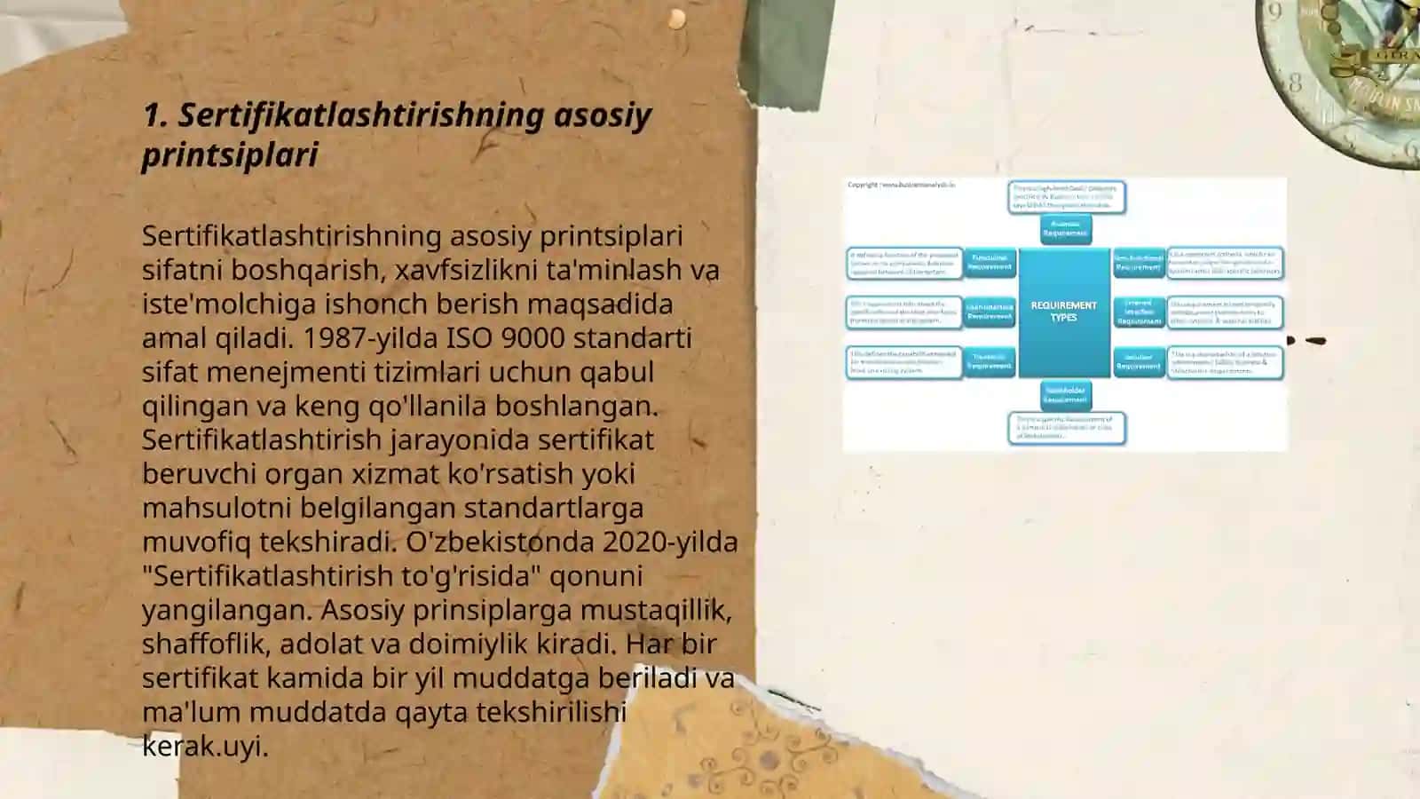 Sertifikatlashtirish meyoriy ta'minotiga talablar 3
