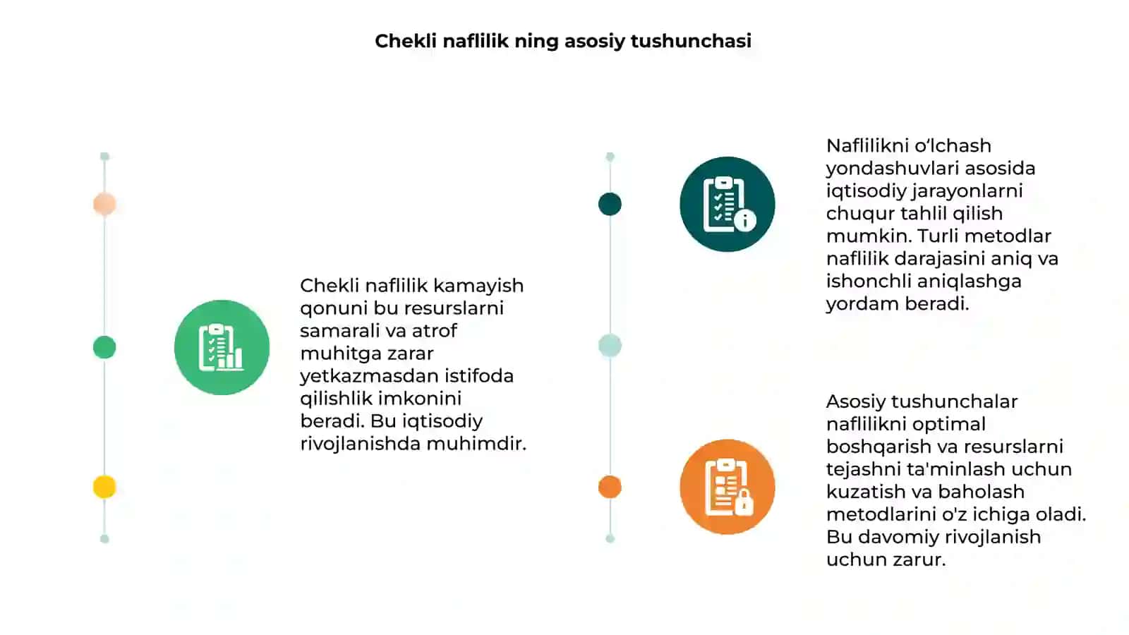 Chekli naflilikning kamayish qonuni va naflilikni o'Ichashning asosiy yondashuvlari 3