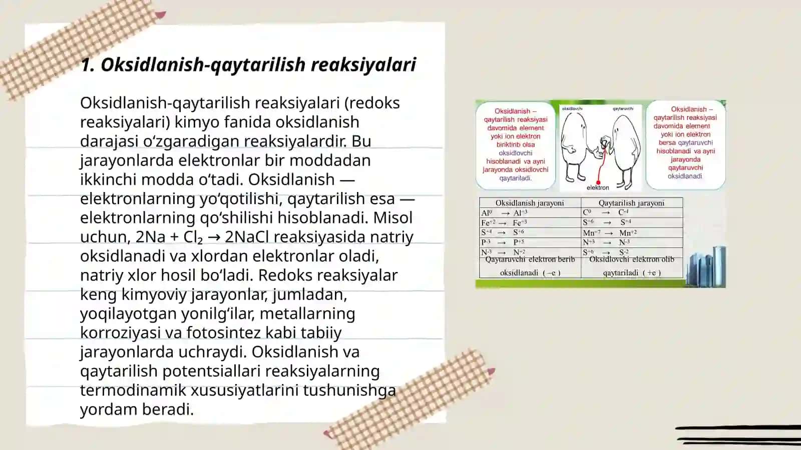 Oksidlanish-qaytarilish reaksiyalari. Disproporsiyalanish, sinproporsiyalanish, molekulalararo, ichki molekulyar reaksiyalar 3
