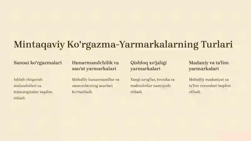 Mintaqaviy Ko'rgazma-Yarmarkalarni Tashkil Etish Tamoyillari 3