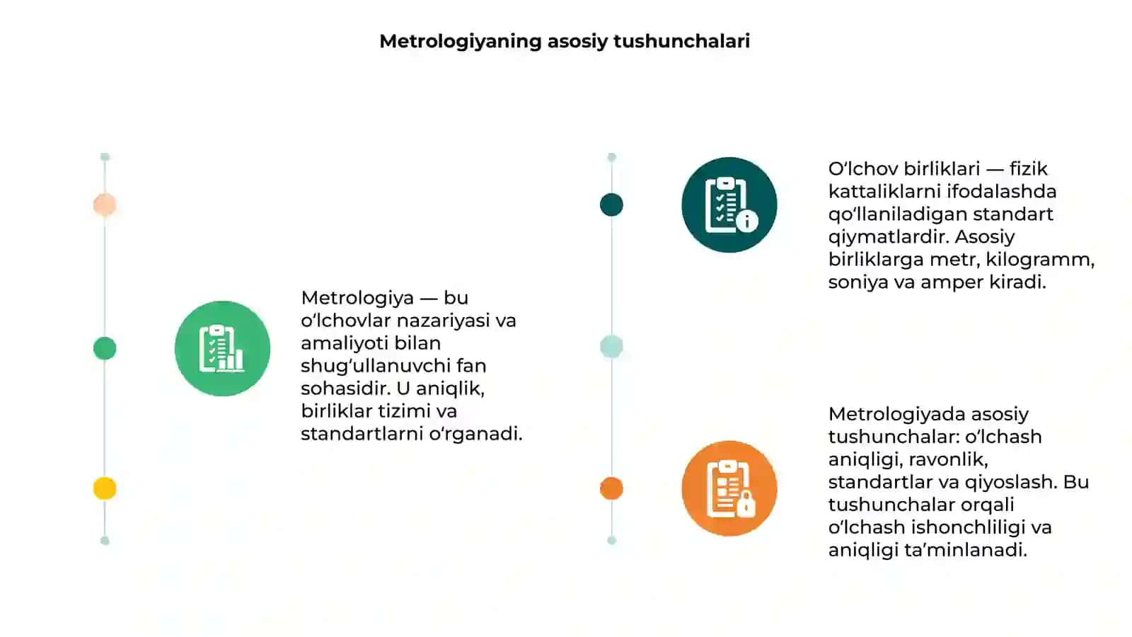 Metralogiyada oʻlchov birliklari haqida tushuncha 3