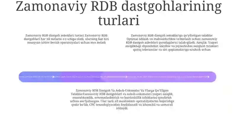 Zamonaviy Rdb Dastgoh Va Asbob-Uskunalar Va Ularga QoʻYilgan Talablar 3
