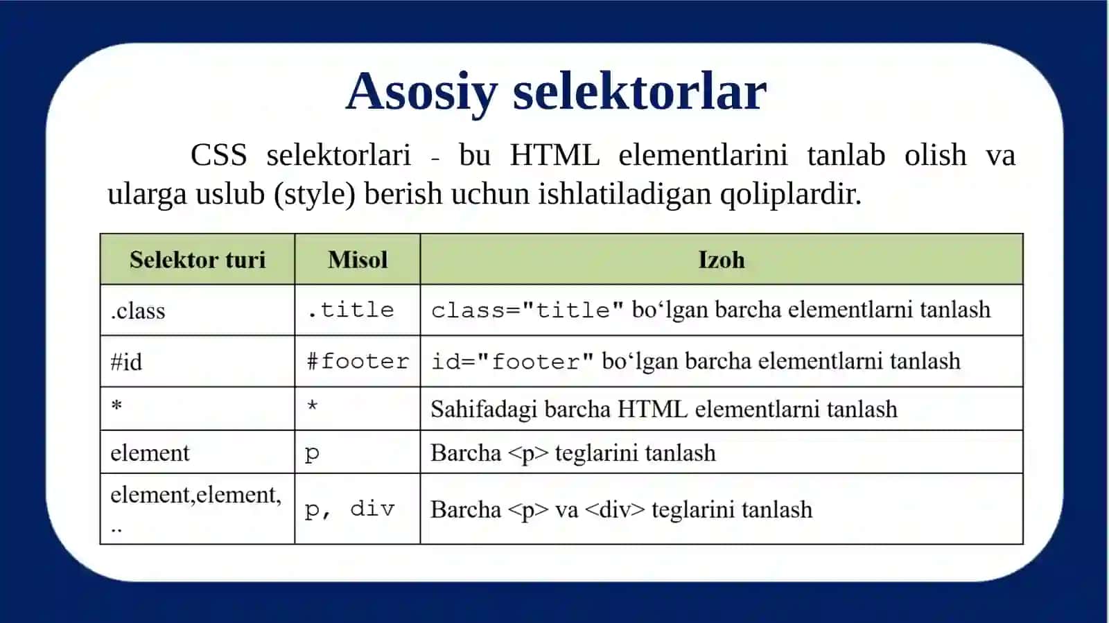 CSS da selektorlar 3