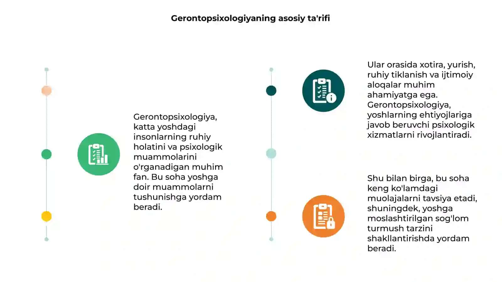 Gerontopsixologiya 3