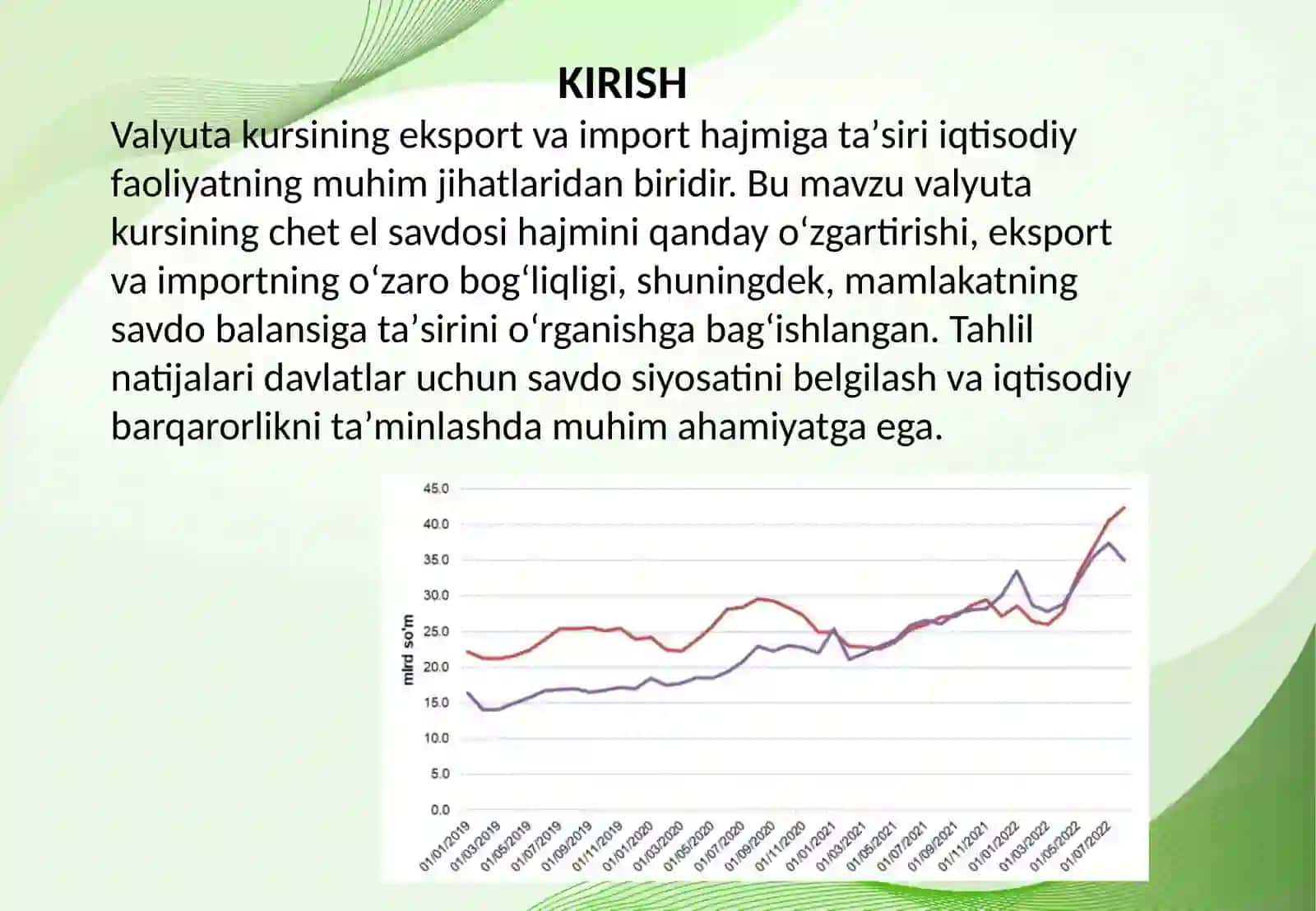 Valyutakursining eksport import hajmiga taʼsirni tahlil qilish 3